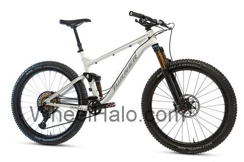 Turner Flux specs and reviews